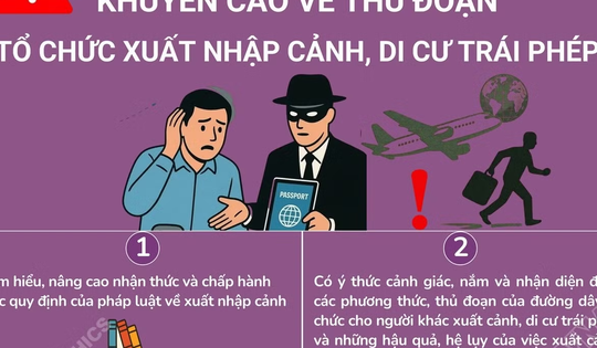 Khuyến cáo về thủ đoạn tổ chức xuất nhập cảnh, di cư trái phép