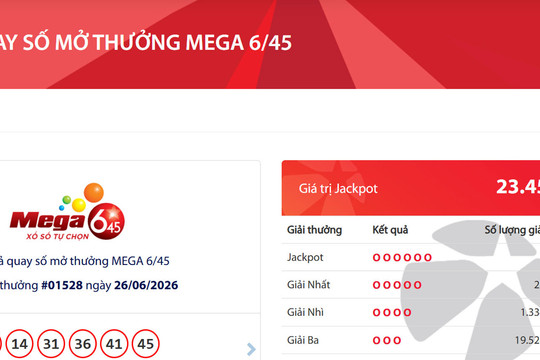 Kết quả Vietlott Mega 6/45 ngày 26/6: Một vé trúng Jackpot gần 23,5 tỷ đồng