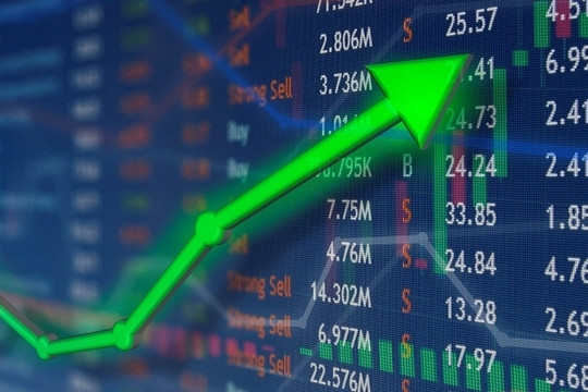 VN-Index tăng 7,2 điểm lên mốc 1.867, nhóm dầu khí và ngân hàng dẫn dắt