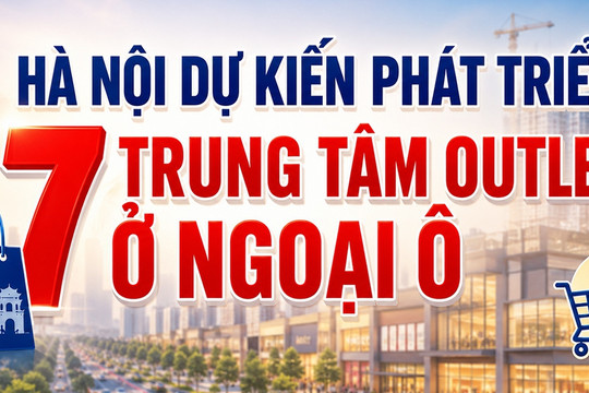 Hà Nội dự kiến phát triển 7 trung tâm mua sắm ở ngoại ô