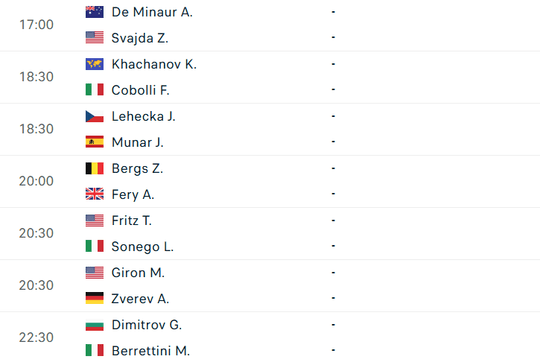Đại chiến Wimbledon 4/7: Alexandra Eala đối đầu số 1 thế giới Iga Swiatek