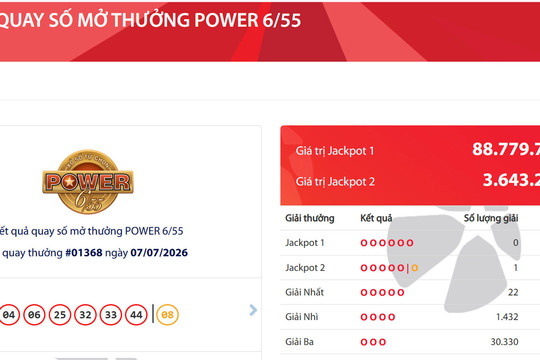 Vietlott tìm thấy chủ nhân giải Jackpot 2 trị giá hơn 3,6 tỷ đồng ngày 7/7