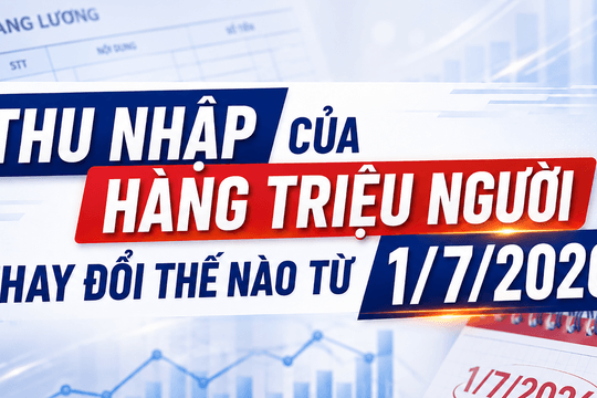 Thu nhập của hàng triệu người thay đổi như thế nào?