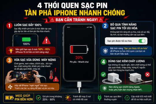 Mẹo sạc iPhone đúng cách để bảo vệ tuổi thọ pin và hạn chế tình trạng nhanh chai