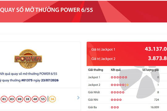 Vietlott xác định 1 vé trúng giải độc đắc Jackpot 2 trị giá gần 3,9 tỷ đồng