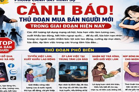 Cảnh báo nhiều thủ đoạn mới của tội phạm mua bán người