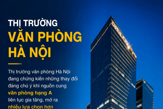 Thị trường văn phòng Hà Nội bổ sung 403.000 m2 nguồn cung hạng A đến năm 2028