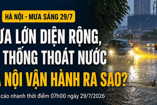 Mưa lớn diện rộng, hệ thống thoát nước Hà Nội vận hành ra sao?