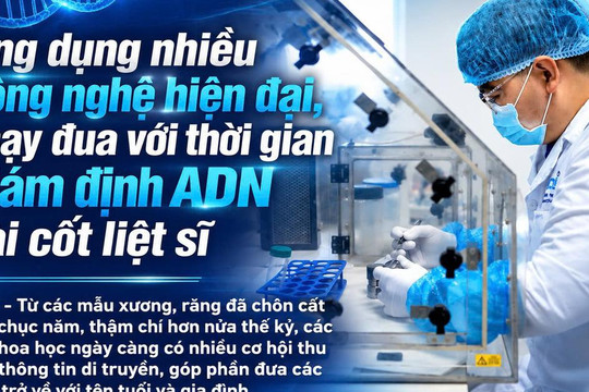 Ứng dụng nhiều công nghệ hiện đại, chạy đua với thời gian giám định ADN hài cốt liệt sĩ