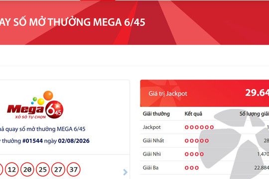 Vietlott tìm ra vé trúng Jackpot Mega 6/45 trị giá gần 30 tỷ đồng