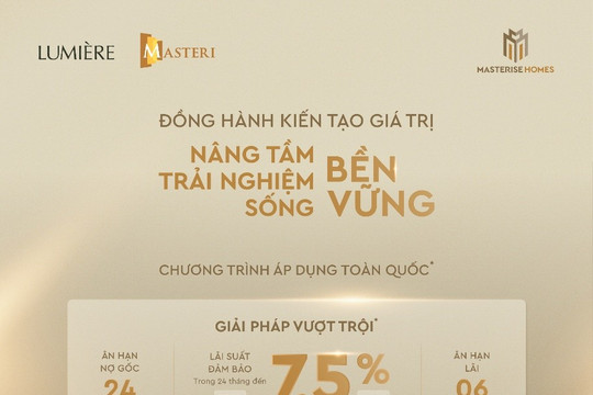 Masterise Homes công bố gói giải pháp tài chính với lãi suất đảm bảo 7,5%/năm