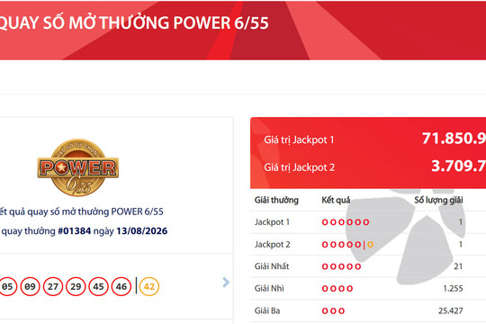 Vietlott công bố điểm phát hành tấm vé trúng Jackpot 1 gần 72 tỷ đồng tại Quảng Trị