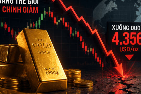 Giá vàng thế giới sáng 14/8 chịu áp lực điều chỉnh