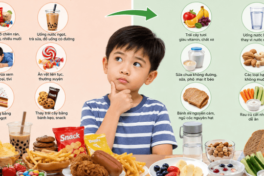 Thói quen ăn vặt nào đang âm thầm ảnh hưởng đến sức khỏe trẻ?