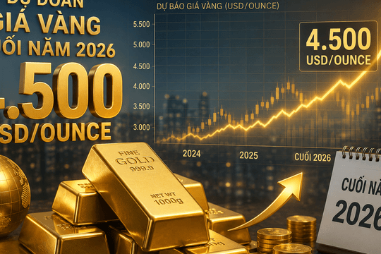LBMA dự báo giá vàng thế giới vận động quanh mức 4.500 USD cuối 2026
