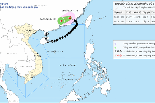Bản tin cuối cùng về bão số 5 ngày 03/09/2026: Bão suy yếu dần khi vào đất liền Trung Quốc