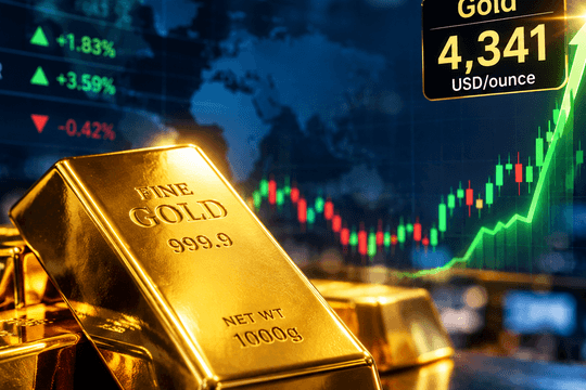 Giá vàng thế giới tăng mạnh sáng 18/9