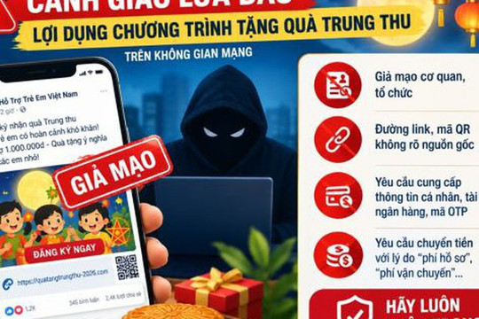 Cẩn trọng mất thông tin cá nhân từ chương trình tặng quà trung thu