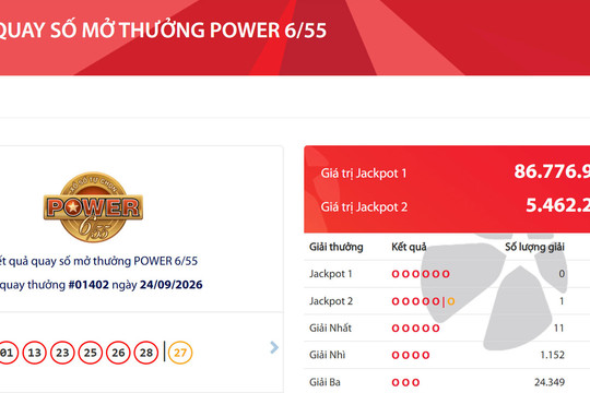 Cách xác định vé trúng giải Jackpot 2 Vietlott Power 6/55 gần 5,5 tỷ đồng ở kỳ quay 1.402