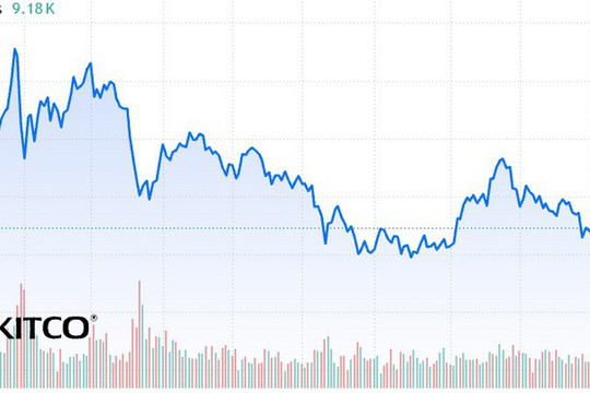 Giá vàng thế giới sáng 2/10 duy trì tích lũy trên 4.150 USD