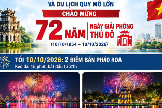 Pháo hoa nước lần đầu xuất hiện dịp chào mừng Ngày Giải phóng Thủ đô