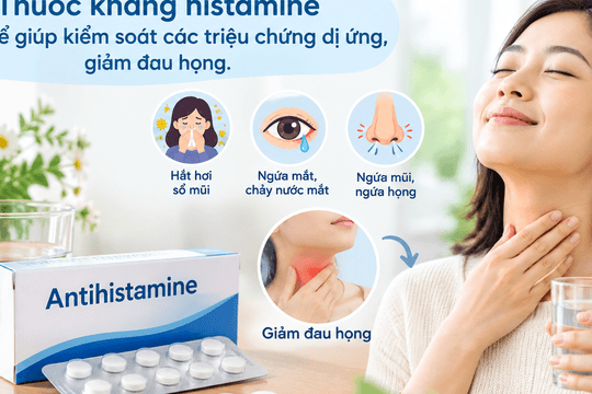 Đau họng uống thuốc gì? Cách giảm đau an toàn và khi nào cần đi khám?