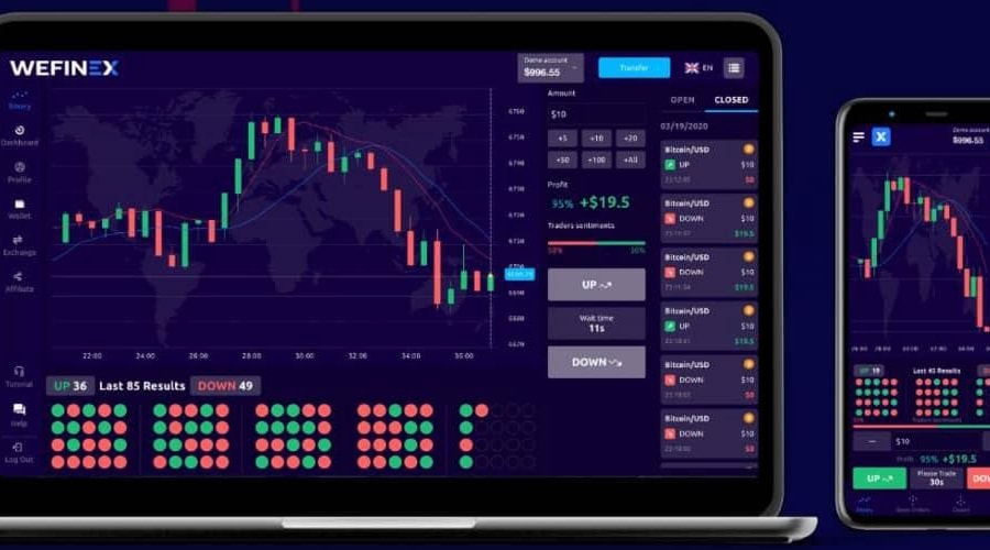 Giao dịch tài sản số tăng nhanh trên Wefinex