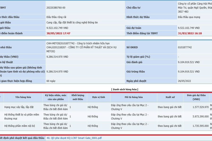 Công ty Cảng Hải Phòng nói gì về việc che giấu thông tin hàng hóa trúng thầu?