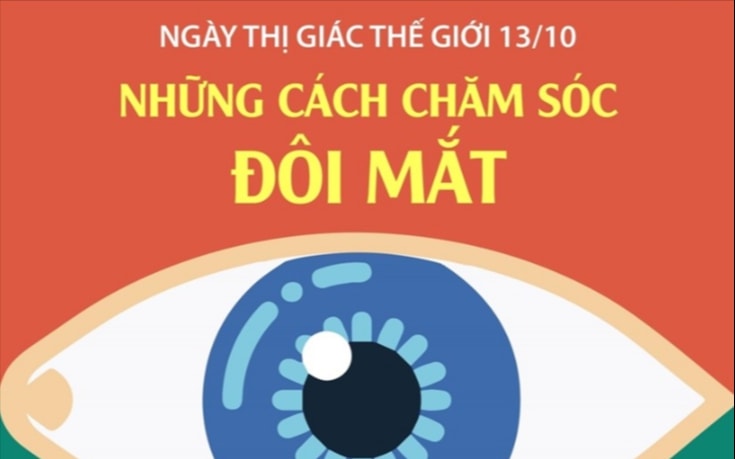 Ngày Thị giác Thế giới 13-10 với chủ đề “Hãy yêu đôi mắt của bạn"