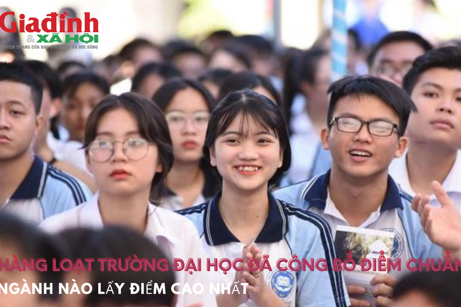 Điểm chuẩn đại học hầu hết các trường đã được công bố, ngành nào lấy điểm cao nhất?