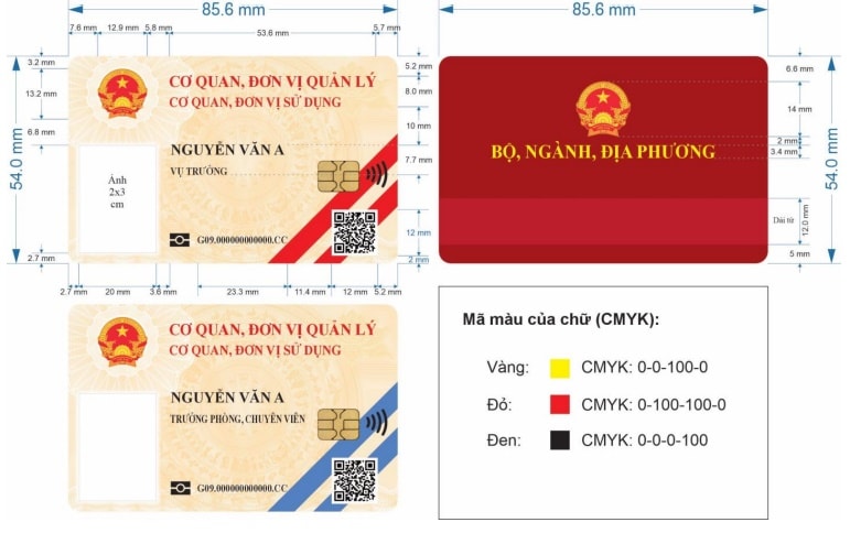 Đề xuất mỗi cán bộ, công chức, viên chức có một mã định danh duy nhất