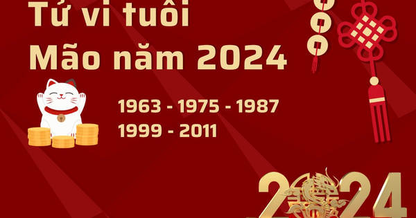 Dự báo vận khí tuổi Mão năm 2024 Giáp Thìn