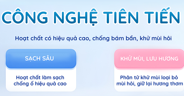 Sản phẩm tiếp thị liên kết trên Tiktok đạt doanh thu cao tháng 2