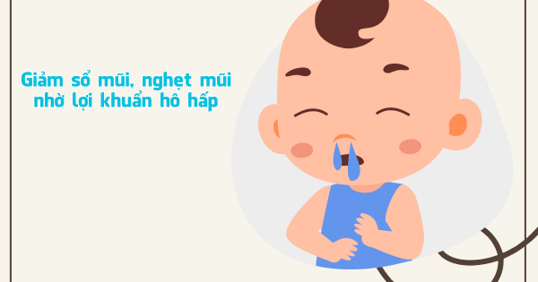 Lợi khuẩn hô hấp - Giải pháp mới giúp giảm sổ mũi, nghẹt mũi ở trẻ nhỏ