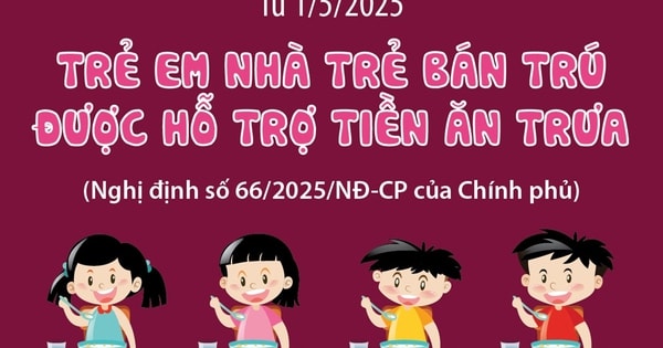 Từ 1/5/2025: Trẻ em nhà trẻ bán trú được hỗ trợ tiền ăn trưa