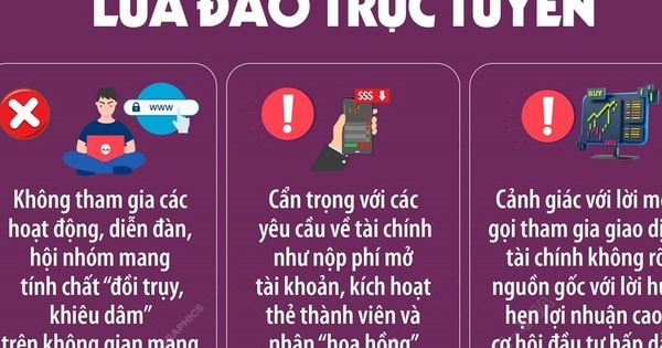 Nâng cao cảnh giác trước các thủ đoạn lừa đảo trực tuyến