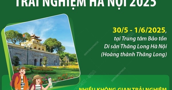 Lễ hội Du lịch Hà Nội năm 2025: Trải nghiệm Hà Nội 2025