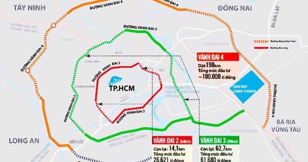 Becamex IDC gấp rút lập Công ty Đường Vành Đai 4 TPHCM
