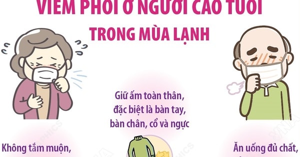 Phòng tránh viêm phổi ở người cao tuổi trong mùa lạnh
