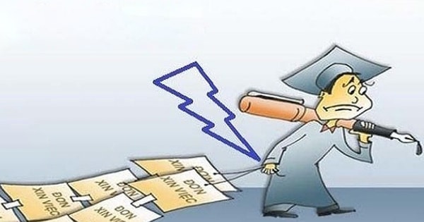 Người lao động có thể nhận trợ cấp thất nghiệp tối đa 26,55 triệu đồng/tháng