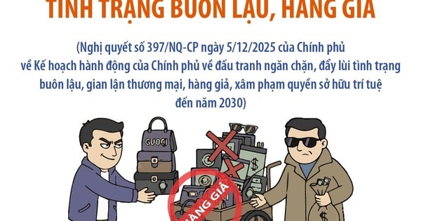 Quyết tâm ngăn chặn, đẩy lùi tình trạng buôn lậu, hàng giả