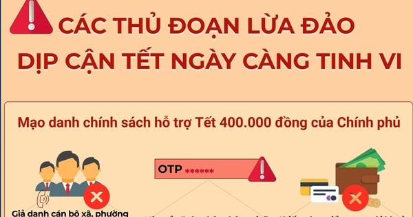 Các thủ đoạn lừa đảo dịp cận Tết ngày càng tinh vi
