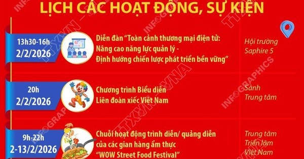 Hội chợ Mùa Xuân lần thứ nhất năm 2026: Lịch hoạt động, sự kiện
