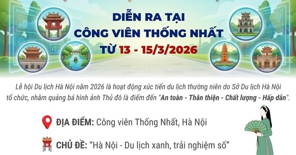 Lễ hội Du lịch Hà Nội 2026 diễn ra tại Công viên Thống Nhất từ 13 - 15/3/2026