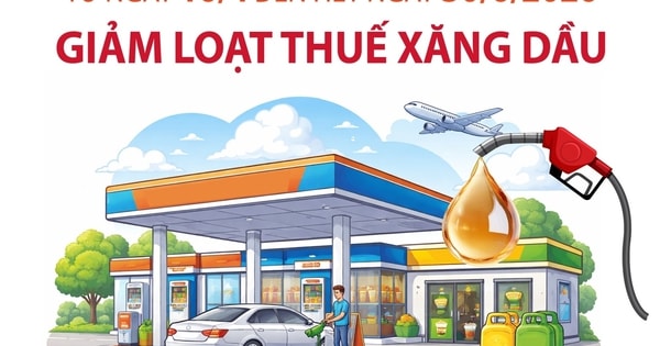 Bộ Công Thương thông báo giảm loạt thuế xăng dầu từ 16/4/2026