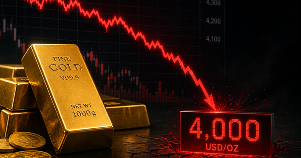 Giá vàng thế giới ngày 11/6 sắp thủng mốc 4.000 USD