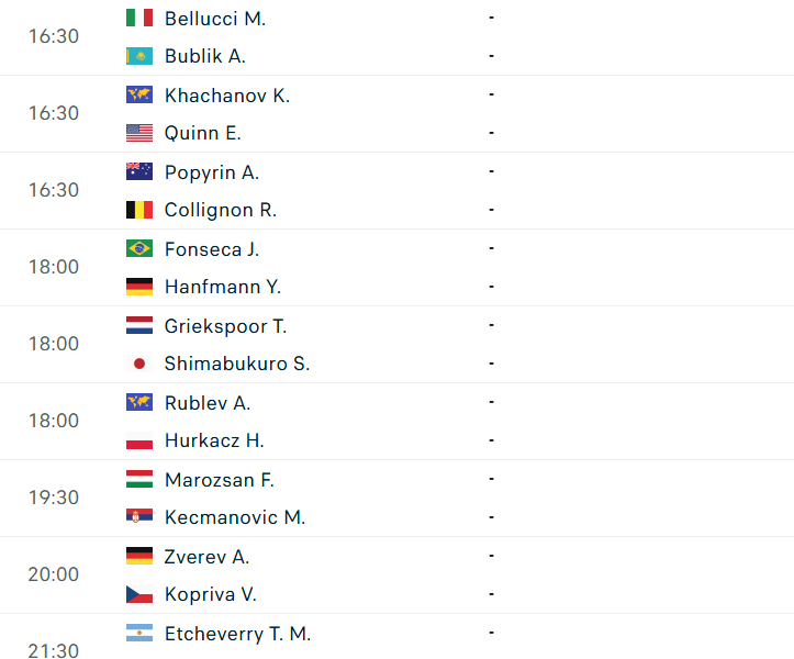 Lịch thi đấu tennis hôm nay 16/6: Đại chiến sân cỏ tại Halle Open và Queen's Club