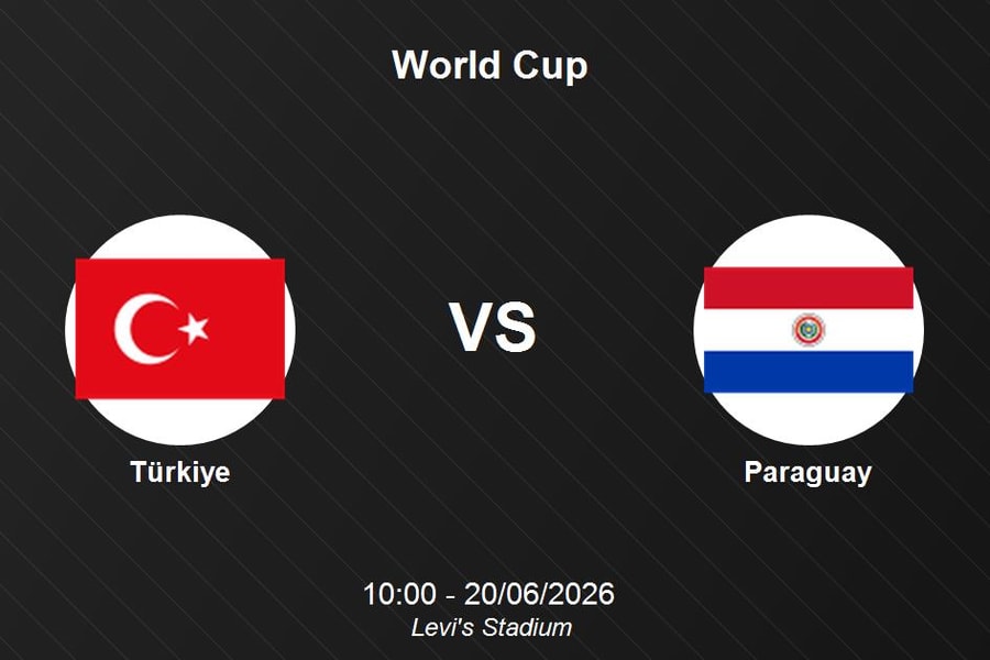 Nhận định Türkiye vs Paraguay - World Cup 2026: Màn so tài cân não tại Levi's Stadium