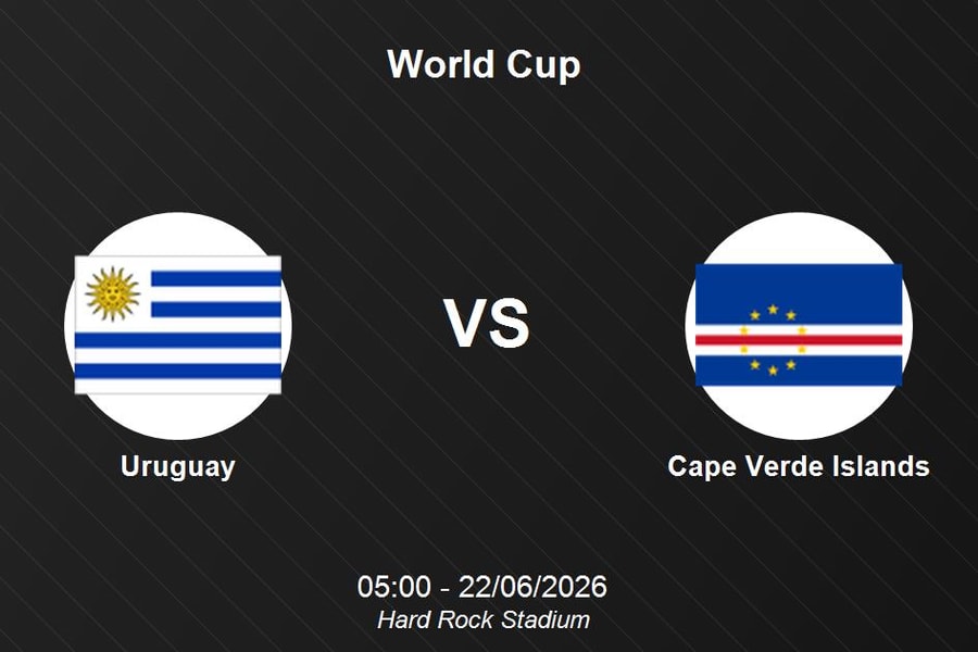 Nhận định Uruguay vs Cabo Verde - Bảng đấu kịch tính tại World Cup 2026