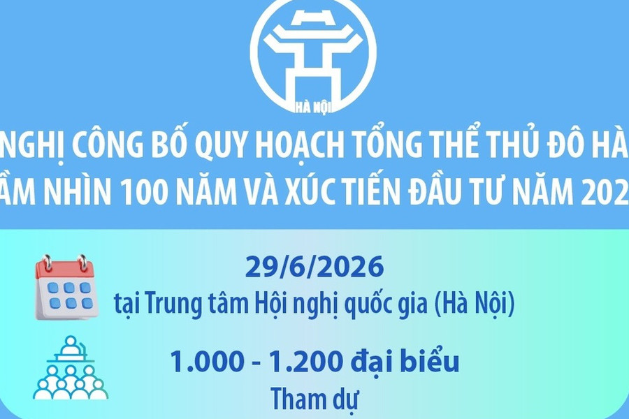 Hội nghị công bố Quy hoạch tổng thể Thủ đô Hà Nội tầm nhìn 100 năm